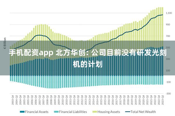手机配资app 北方华创: 公司目前没有研发光刻机的计划