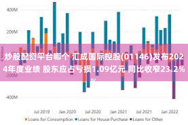 炒股配资平台哪个 汇成国际控股(01146)发布2024年度业绩 股东应占亏损1.09亿元 同比收窄23.2%
