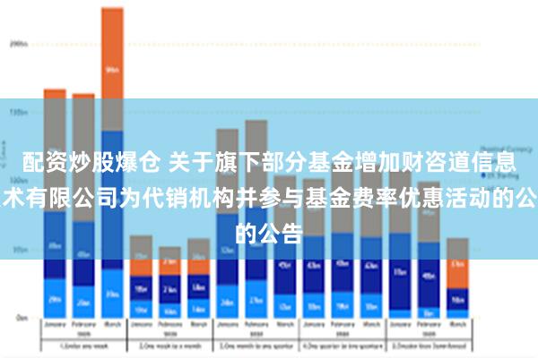 配资炒股爆仓 关于旗下部分基金增加财咨道信息技术有限公司为代销机构并参与基金费率优惠活动的公告