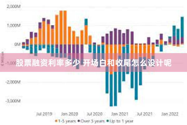 股票融资利率多少 开场白和收尾怎么设计呢
