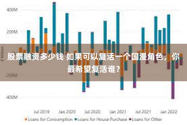 股票融资多少钱 如果可以复活一个国漫角色,你最希望复活谁?