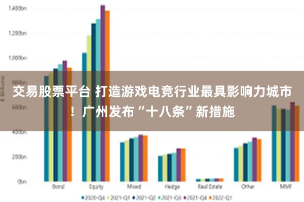 交易股票平台 打造游戏电竞行业最具影响力城市！广州发布“十八条”新措施